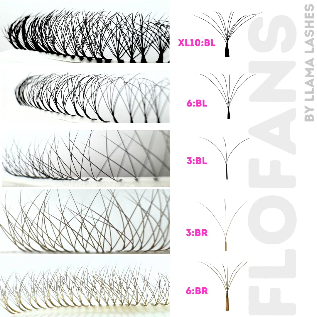 LLama Lashes Flofans – Pre-Made Volume Lash Fans | Easy Fan, Auto-Fanning, W Lash Style | 3D, 6D, 10D, XL10D | Mixed Length Lash Extensions in Black & Brown
