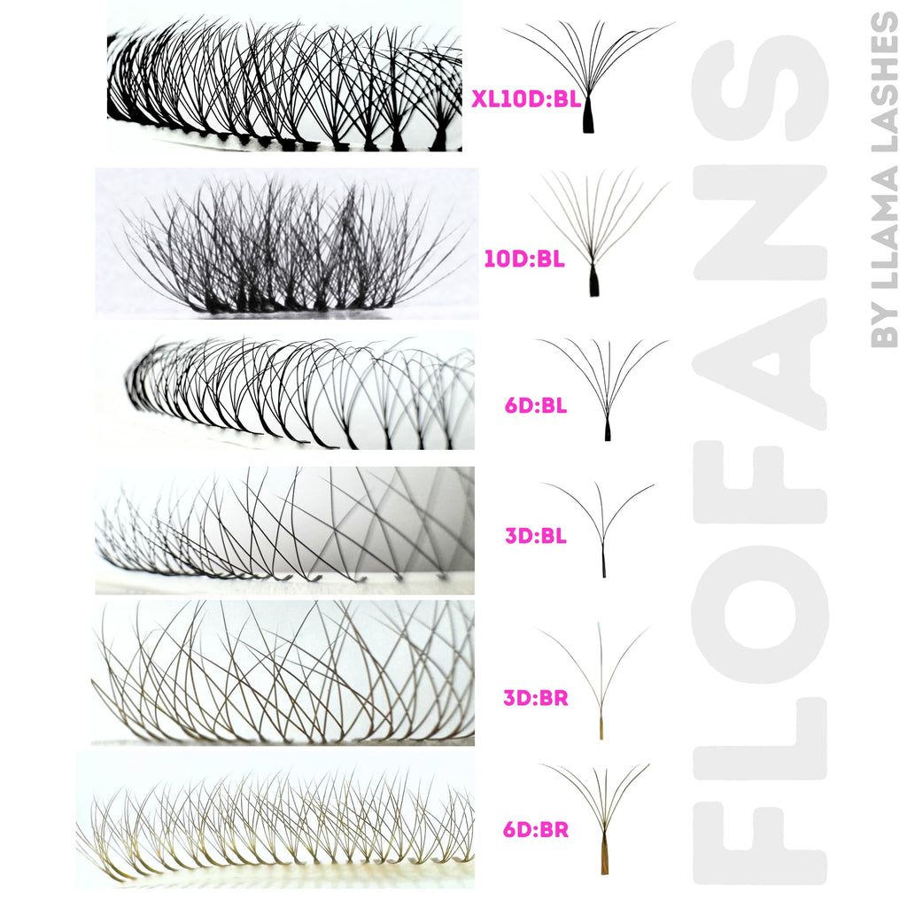 LLama Lashes Flofans – Pre-Made Volume Lash Fans | Easy Fan, Auto-Fanning, W Lash Style | 3D, 6D, 10D, XL10D | Mixed Length Lash Extensions in Black & Brown