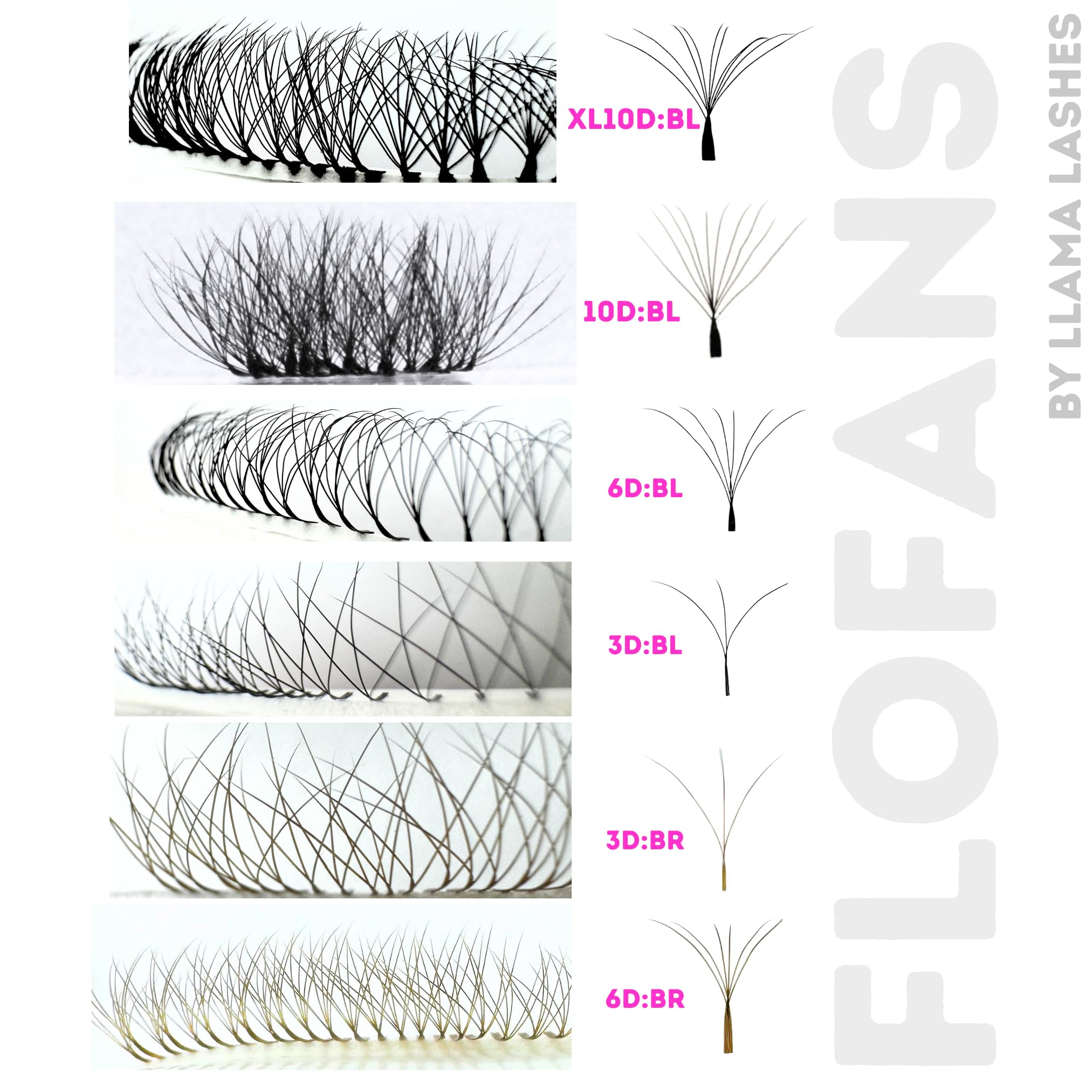 LLama Lashes Flofans – Pre-Made Volume Lash Fans | Easy Fan, Auto-Fanning, W Lash Style | 3D, 6D, 10D, XL10D | Mixed Length Lash Extensions in Black & Brown
