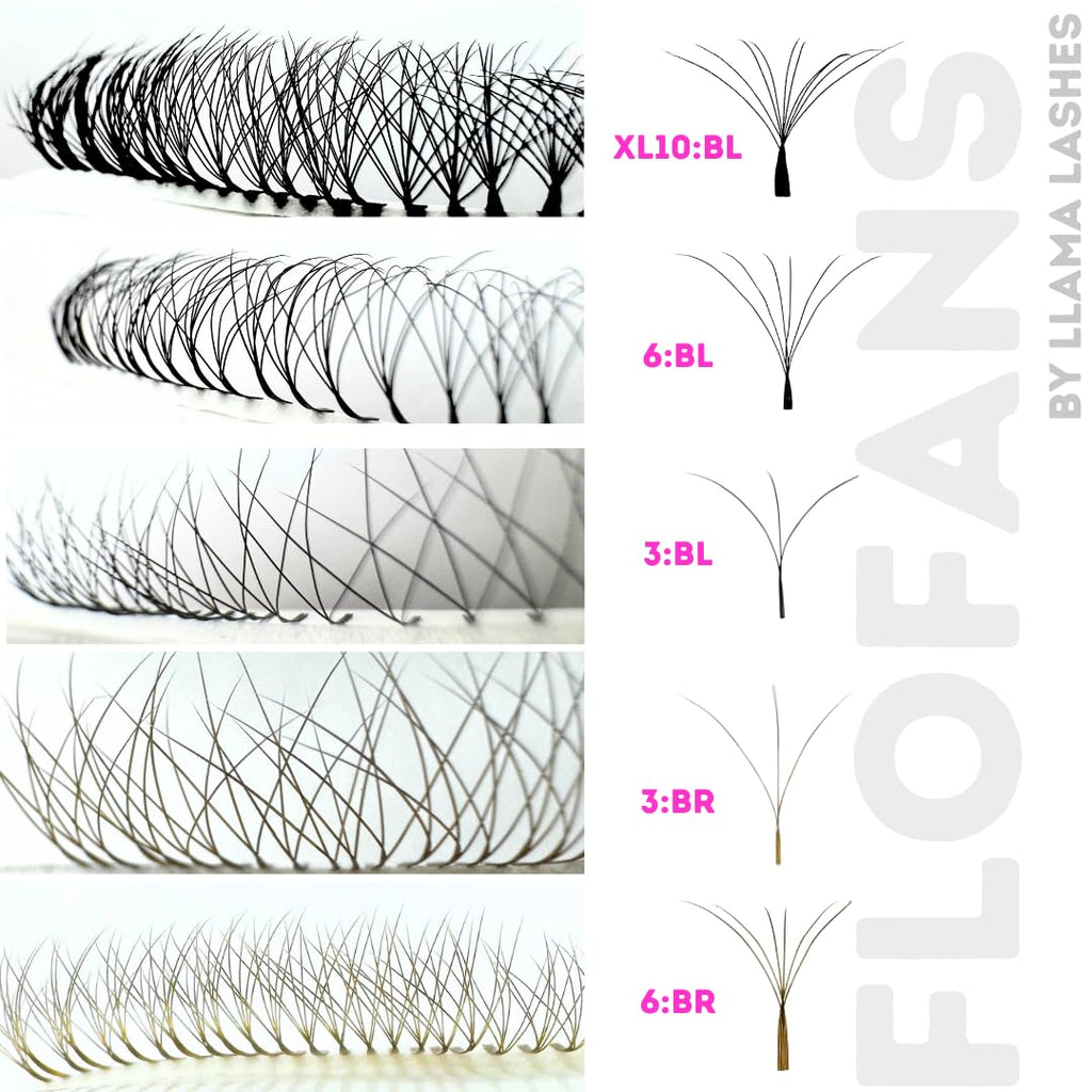 LLama Lashes Flofans – Pre-Made Volume Lash Fans | Easy Fan, Auto-Fanning, W Lash Style | 3D, 6D, 10D, XL10D | Mixed Length Lash Extensions in Black & Brown